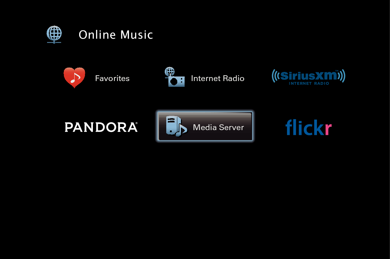 GUI MediaServer